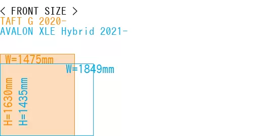 #TAFT G 2020- + AVALON XLE Hybrid 2021-